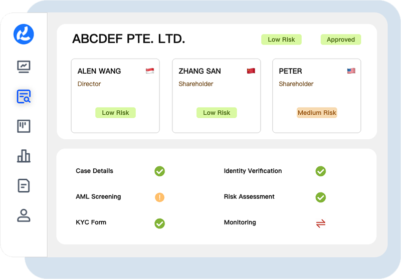 AlgoCandy Launches Singapore-Customized AML Compliance Platform